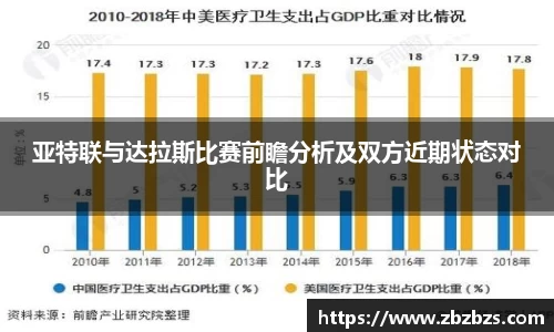 亚特联与达拉斯比赛前瞻分析及双方近期状态对比